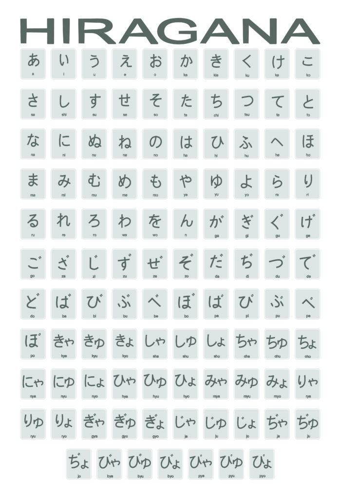 hiragana chart