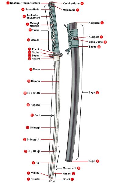 sword1